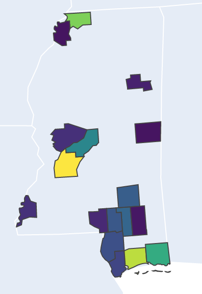 Understanding the Bailable Population in Mississippi